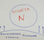 Краевая интенсивная школа для старшеклассников